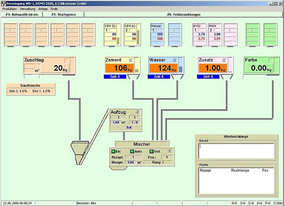 Doseercomputer WD Doseercomputer WD