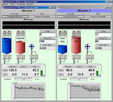 waterdoseercomputer BT-7000